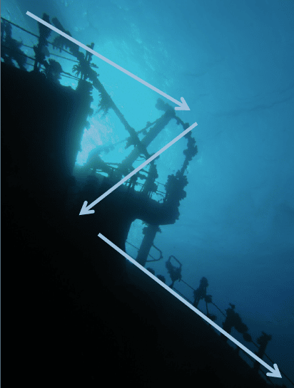 Sens de lecture photo sous-marine verticale : épave